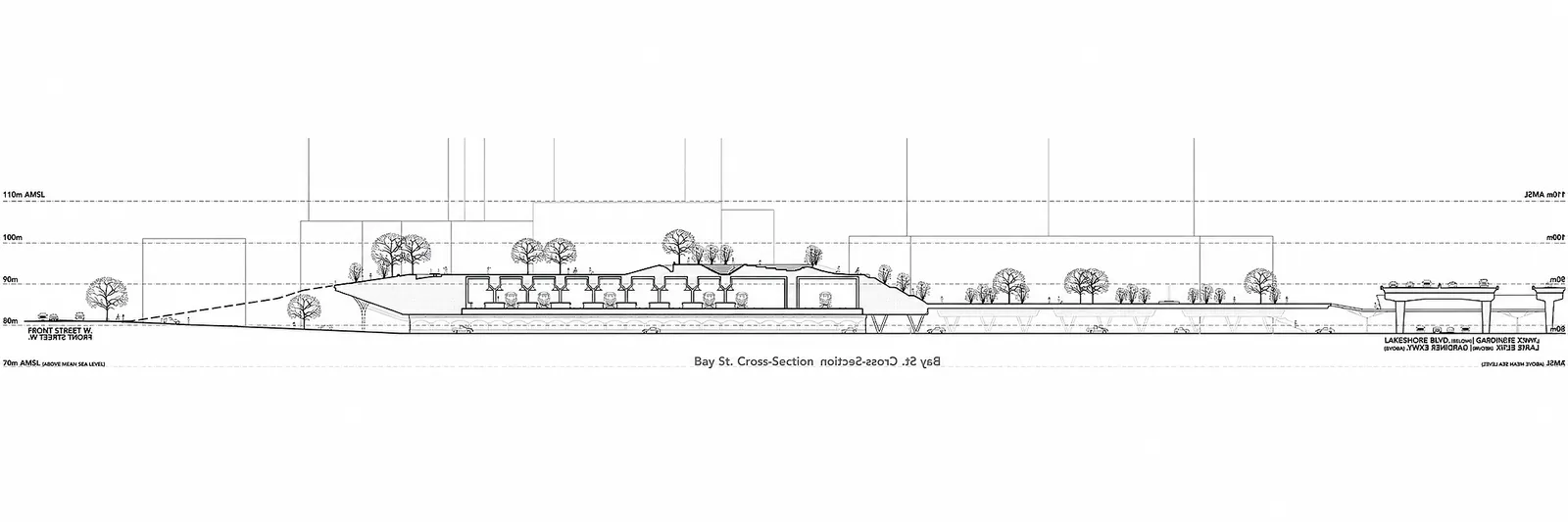Cross-section drawing along Bay Street showing the proposed rail-cap deck, street level and building frontages.